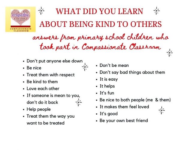 Compassionate Classroom Being Kind to Others (Feedback)